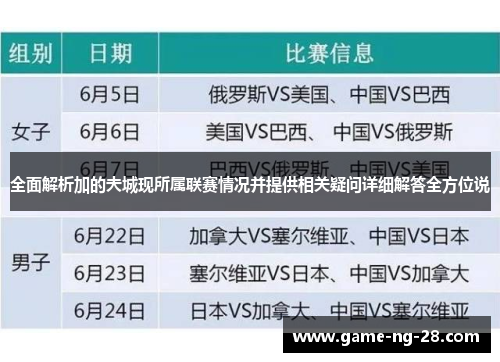 全面解析加的夫城现所属联赛情况并提供相关疑问详细解答全方位说