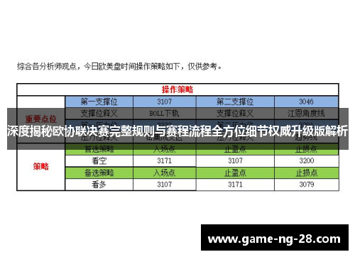 深度揭秘欧协联决赛完整规则与赛程流程全方位细节权威升级版解析 深度揭秘欧协联决赛完整规则与赛程流程全方位细节权威升级版解析