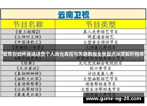聚焦世俱杯赛场球员个人高光表现与关键数据全景盘点深度解析榜单